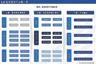 克洛普：我刚听说老埃里克森一生都爱红军 欢迎他来执教利物浦1天